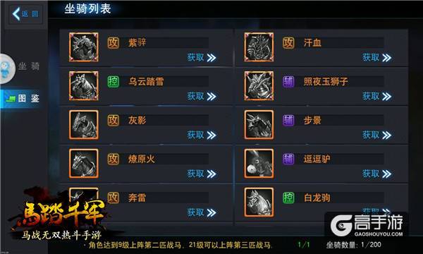 五花马千金裘 《马踏千军》战马上阵
