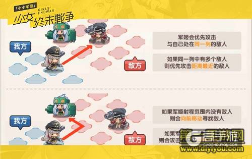 《小小军姬》评测：恋爱吧 让日系软妹治愈你