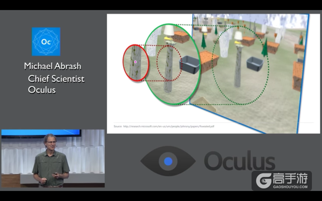 Oculus首席科学家：未来VR将包括所有感官体验