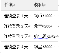 怒焰三国杀，让你的国庆8一样！
