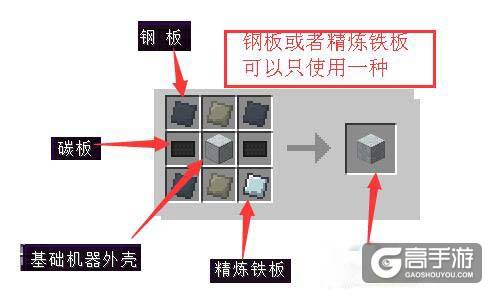 我的世界传送机怎么做