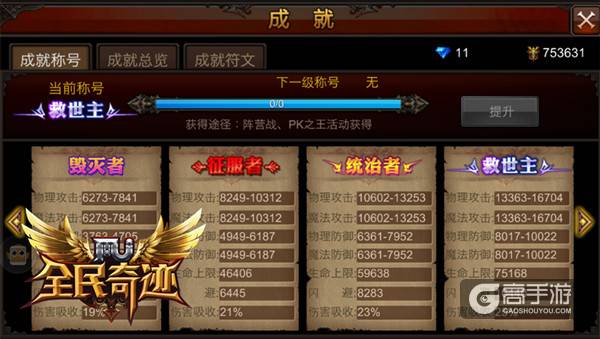 回溯奇迹成就之路 《全民奇迹MU》那些年我们的第一次