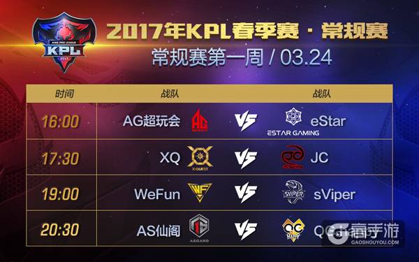 AG超玩会与eStar龙争虎斗，打响2017年KPL春季赛第一战！