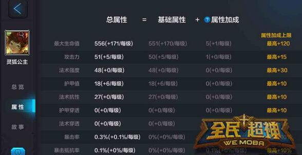 新版本《全民超神》灵狐公主3V3攻略