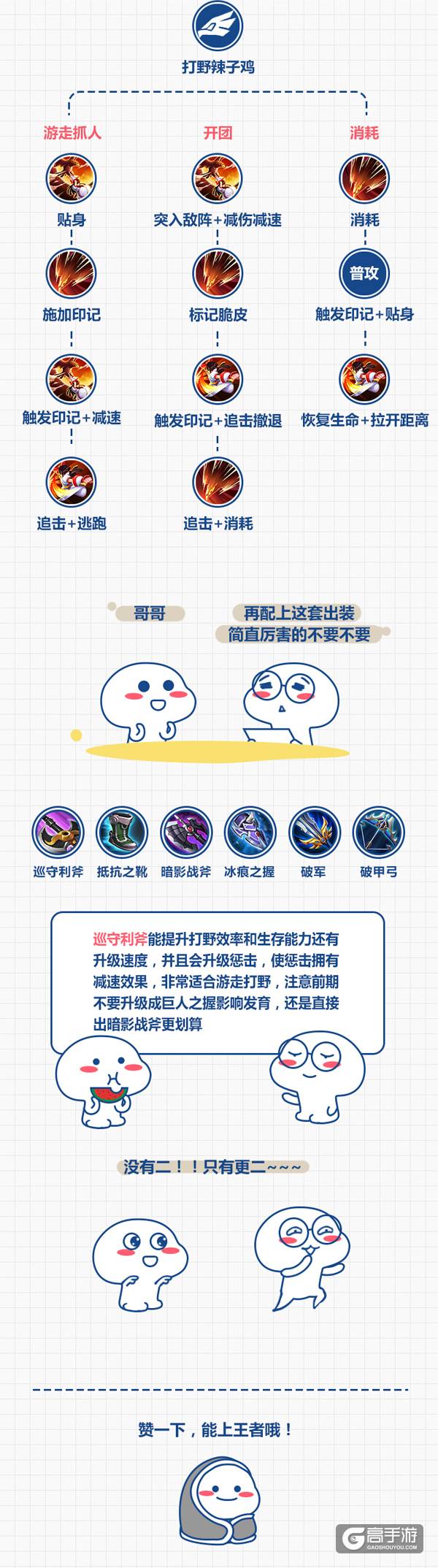 【一图识英雄】鹰之守护娜可露露