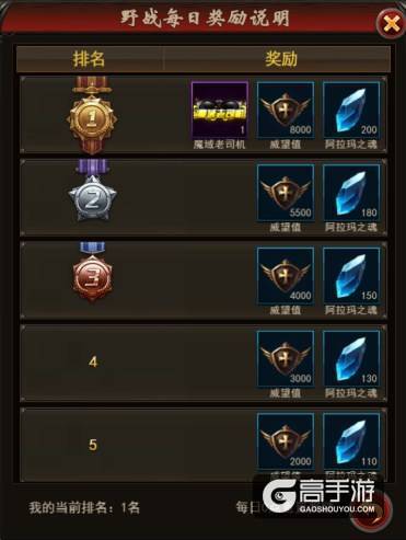 自由PK！《魔域来了》竞技玩法深度解析