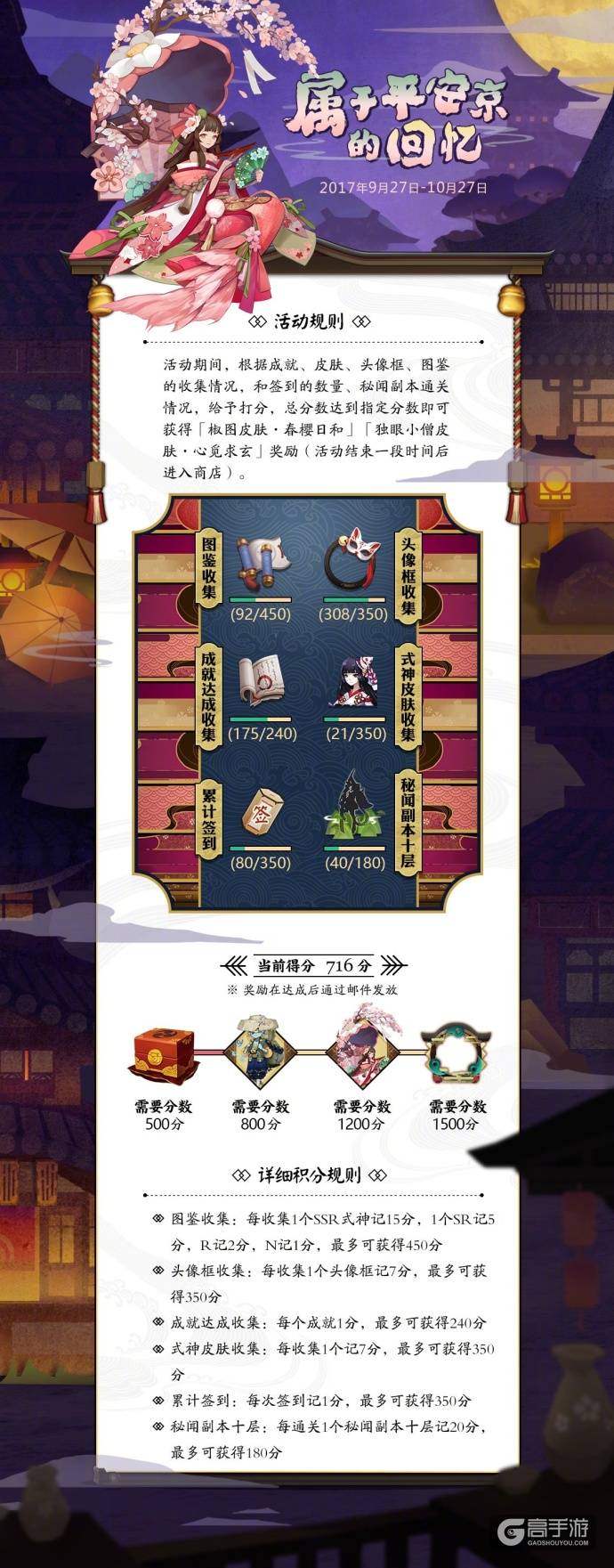 阴阳师周年庆:属于平安京的回忆情报公开