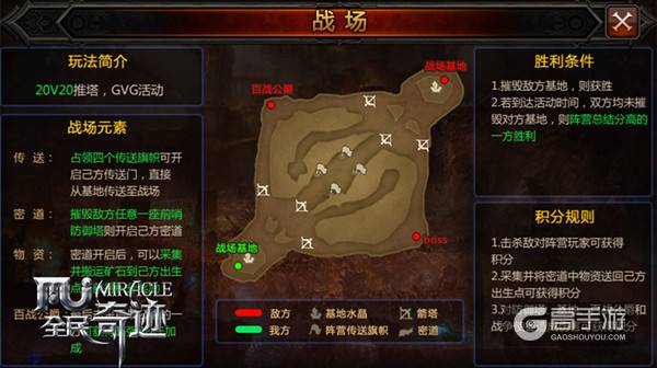 百人MOBA三路推 《全民奇迹MU》王者战场领航战役