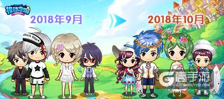 《推理学院》送你一整月的新服装！领取百花王子和阳光女神