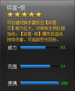 火线精英碎星介绍