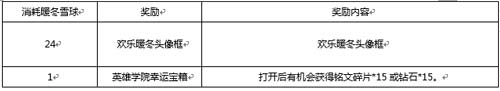 兑换