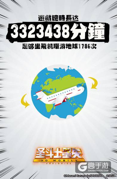 《圣斗士星矢3D》首测趣味大数据 圣迷呼吁人艰不拆