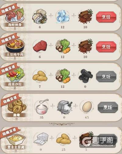 根本停不下来！ 《苍之纪元》美食祭逛吃指南