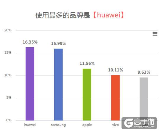 揭秘多款单机手游的持续成功：是偶然还是必然
