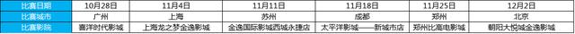 在影院也能打怪！王者荣耀2016影院联赛即将火热开启！