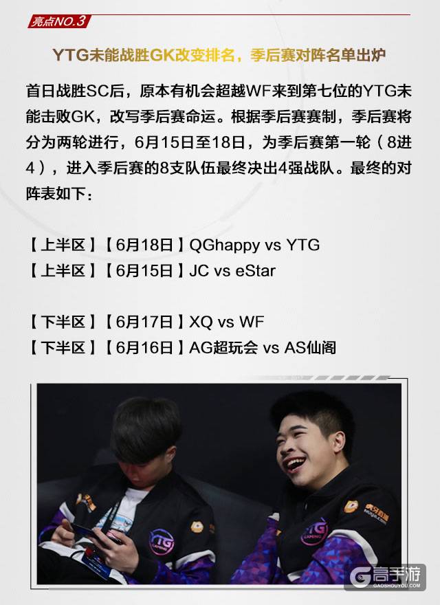 KPL一周回顾：常规赛收官落幕，12支战队去向已成定局