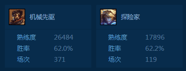 沉迷王者荣耀后再去打LOL是种什么体验?