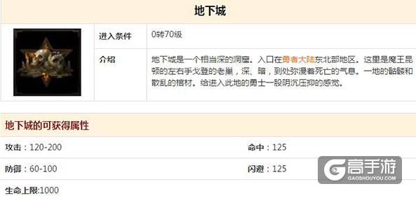 全民奇迹地下城介绍 全民奇迹地下城属性图鉴