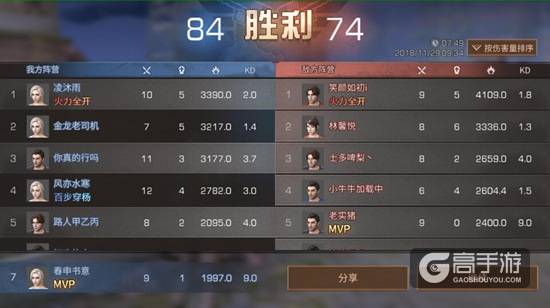 明日之后