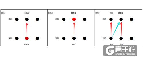 不死冥王身 《绝世武神》君莫惜降世
