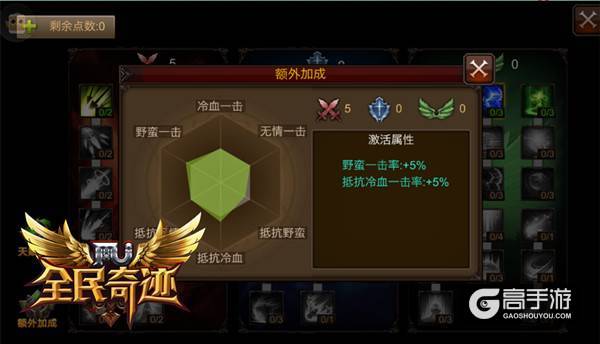 更新指日可待 《全民奇迹MU》天赋系统大猜想