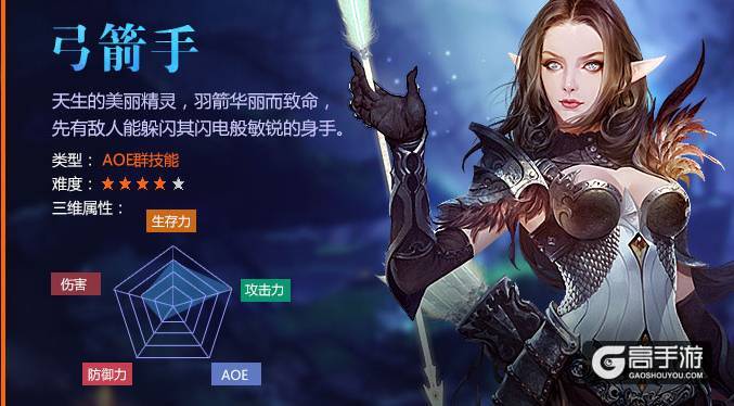 全民奇迹什么职业厉害 全民奇迹哪个职业厉害