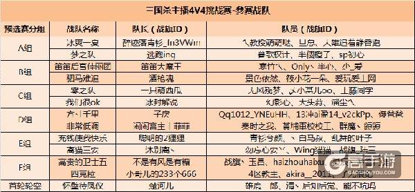 同学，感谢有你！“三国杀校园行”2016大事记