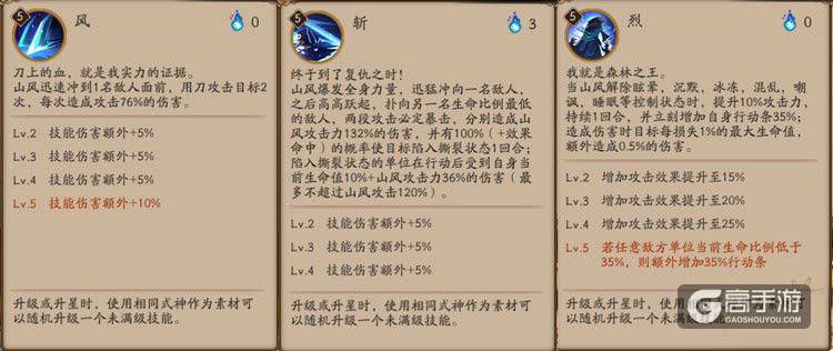 阴阳师SSR新式神山风上线：山风技能声优资料介绍