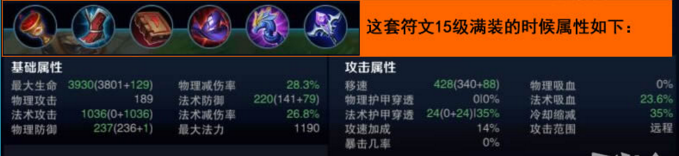 王者荣耀妲己怎么样？风骚妖魅美少女妲己出装加点技巧