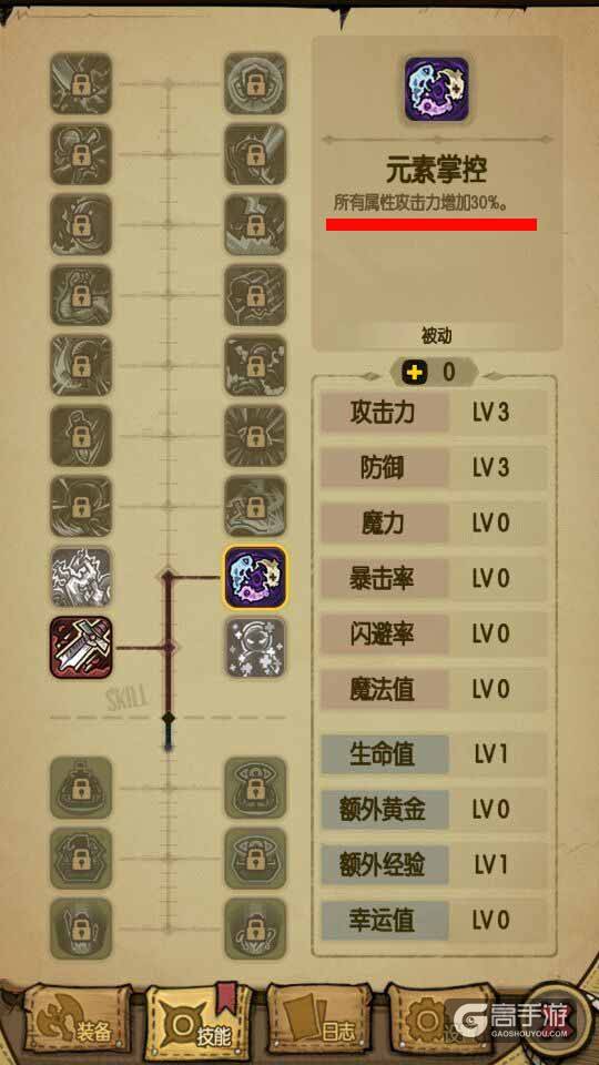 血牛还是高敏？《贪婪洞窟》技能树升级指南