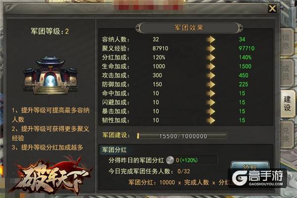 冠殊荣 《破军天下》军团长委任状