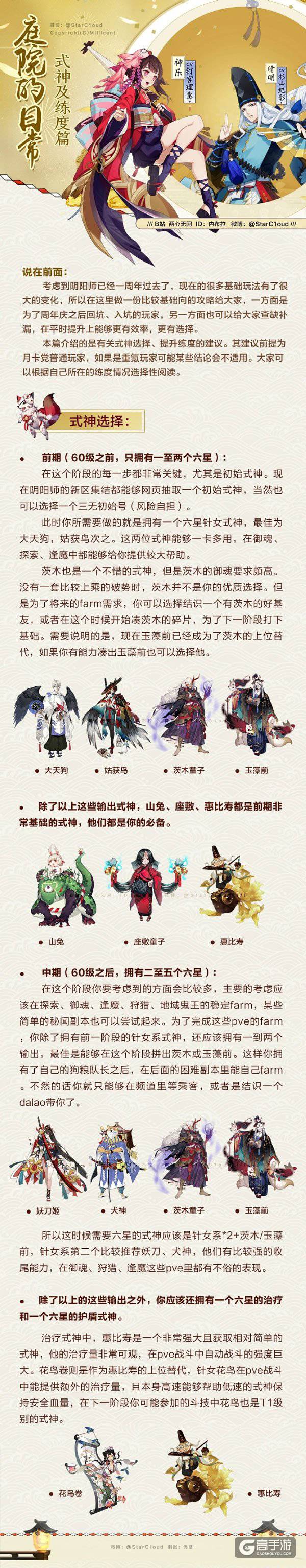 阴阳师式神培养的方向的建议和总结：6星式神培养推荐