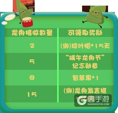《推理学院》端午节活动开启，龙舟竞赛狂揽大奖
