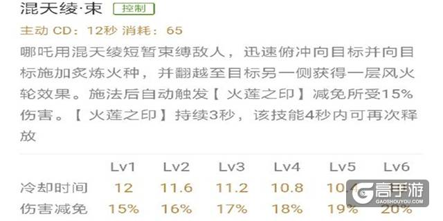【限免英雄】后排克星——哪吒进阶攻略