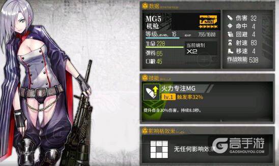 少女前线5星枪娘 MG5建造公式