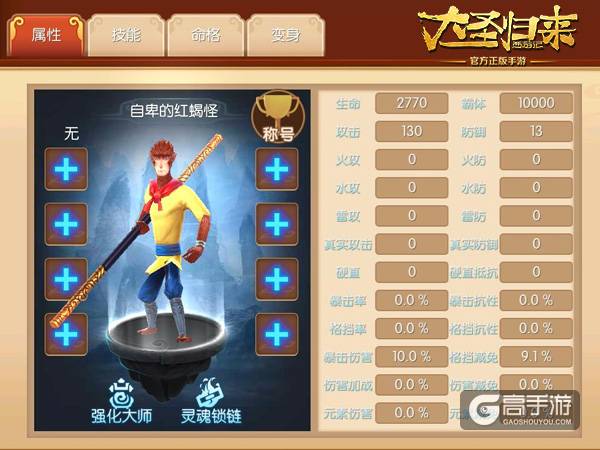 《大圣归来》续集介绍：这次是我当主角！