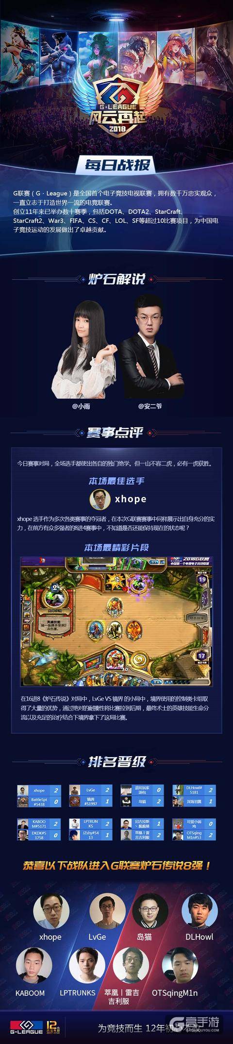 G联赛每日战报：《炉石传说》逆转不断 神抽真的能为所欲为