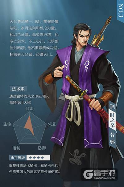 最强刺客TOP5《绝世武神》攻类英雄大盘点