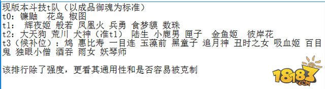 斗技大神心得:关于式神上分的看法和经验