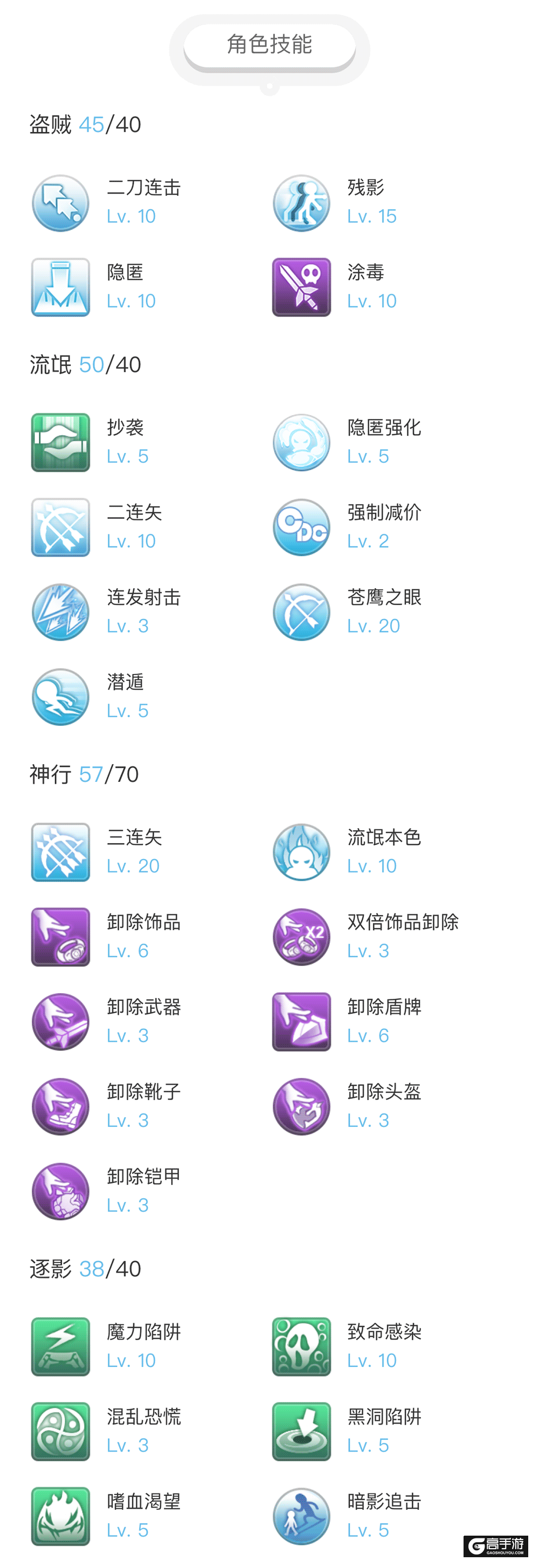 仙境传说ro三转职业介绍-十字切割者/逐影