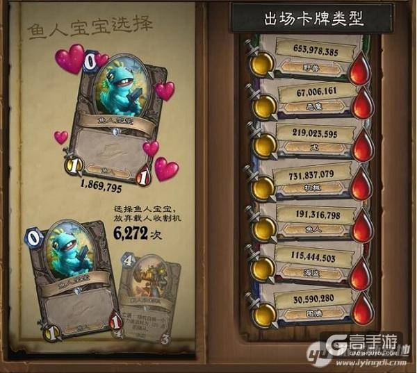 炉石传说国服竞技场到底有多难？ 大咖也难保胜率