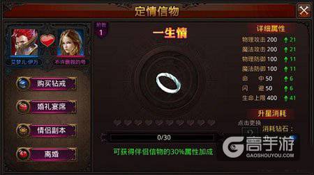 全民奇迹戒指怎么获得