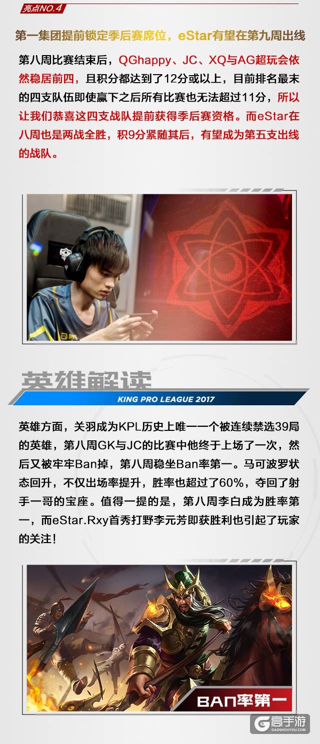 KPL一周回顾：JC终结QGhappy连胜之势，提前锁定季后赛资格