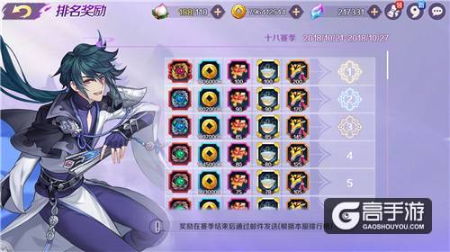 掌控限界突破之力《轮回诀》神格提升玩法介绍