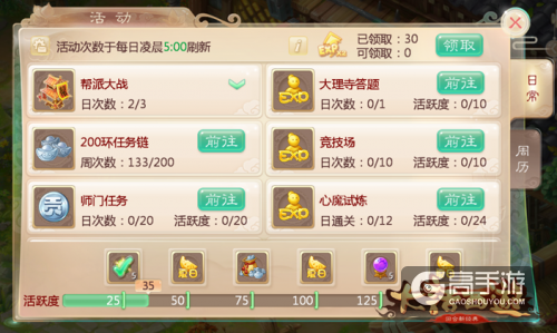 图二