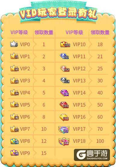 《推理学院》孩子王集合！开启儿童节的快乐周末