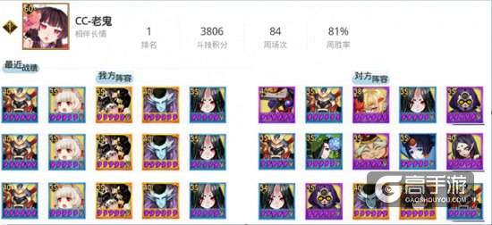 阴阳师斗技阵容