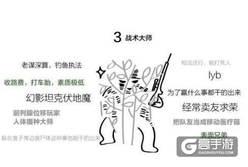 绝地求生：全军出击技巧分享：如何做一个优秀的LYB
