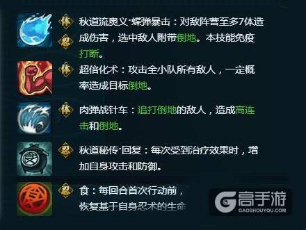 火影忍者OL巅峰低分高性价比忍者介绍 忍者阵容怎么搭配