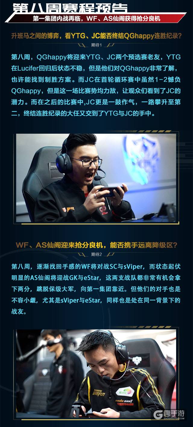 KPL第八周前瞻:XQ再度迎战超玩会，QG连胜能否被YTG、JC终止